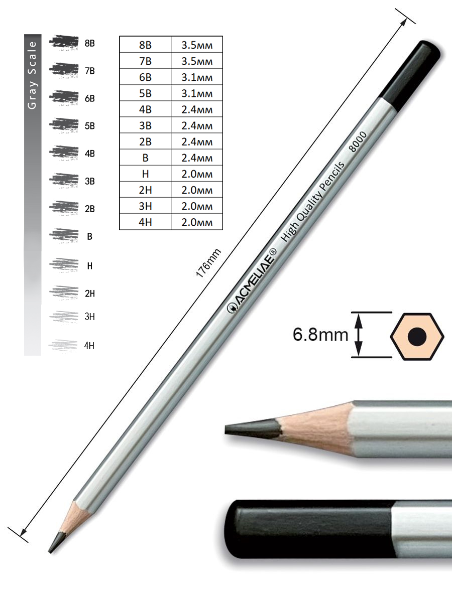 Карандаши чернографитные ACMELIAE ArtMate 12 твердостей 4H. 3H. 2H. H. B. 2B. 3B. 4B. 5B. 6B. 7B. 8B в картоне - фото 3