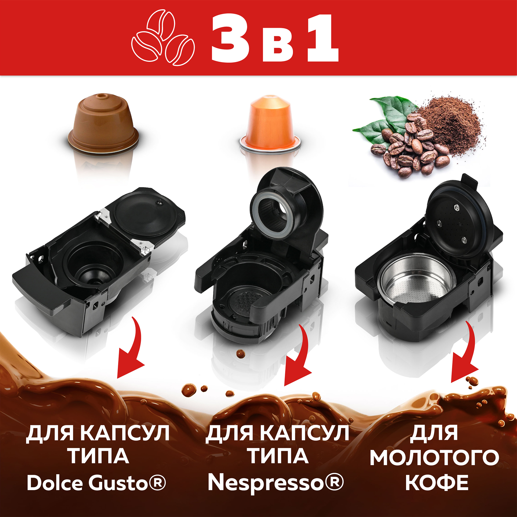 Кофеварка GFGRIL Мультикапсульная 3 в 1 GFC-C300 для молотого кофе и капсул типа Nespresso и Dolce Gusto - фото 2