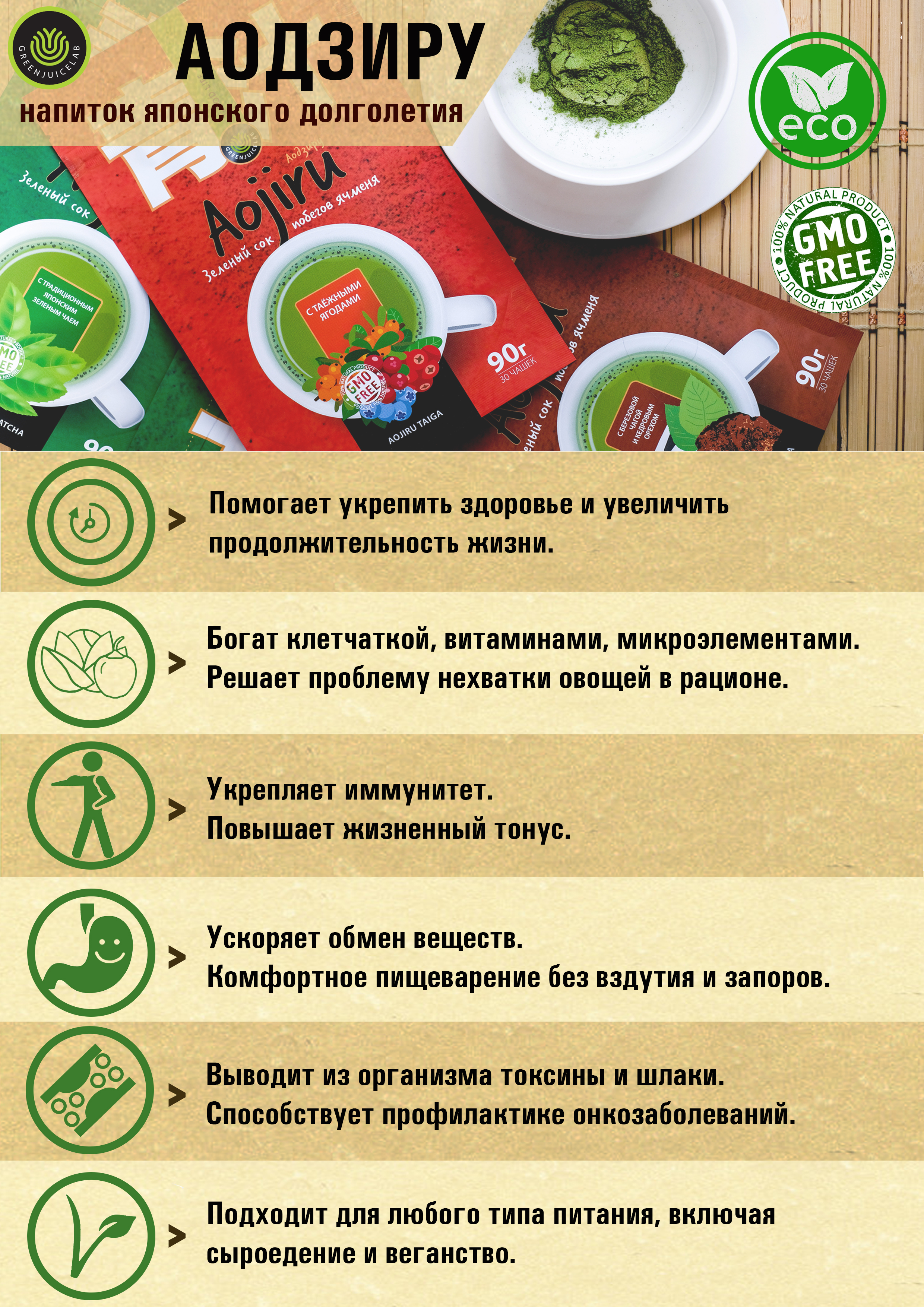 Аодзиру Матча GREENJUICELAB с традиционным питьевым чаем матча - фото 3