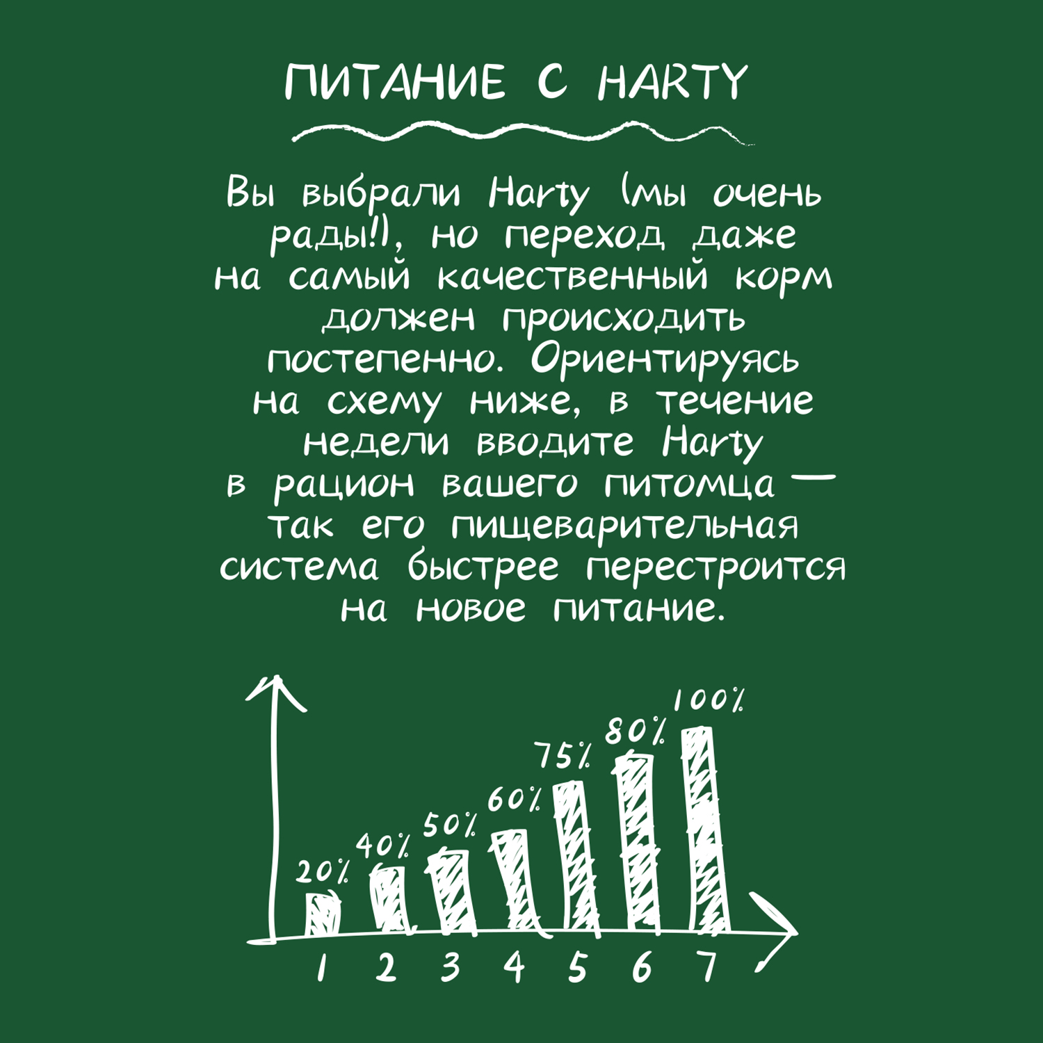 Корм для собак Harty 10кг с кроликом для взрослых стерилизованных полнорационный сухой - фото 6