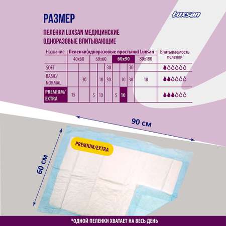 Пеленки впитывающие Luxsan Premium/Extra 60х90 10 шт