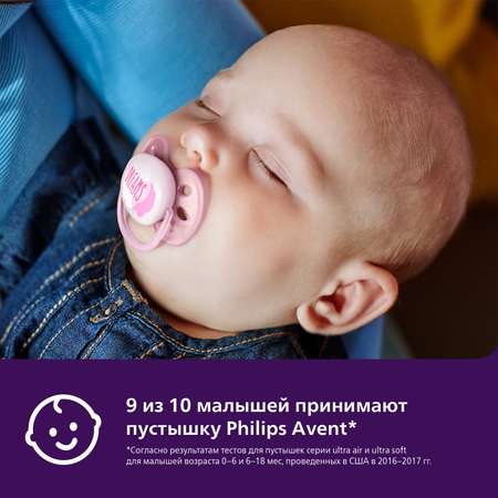 Пустышка Philips Avent ultra soft с футляром для хранения и стерилизации 0-6месяцев SCF527/01