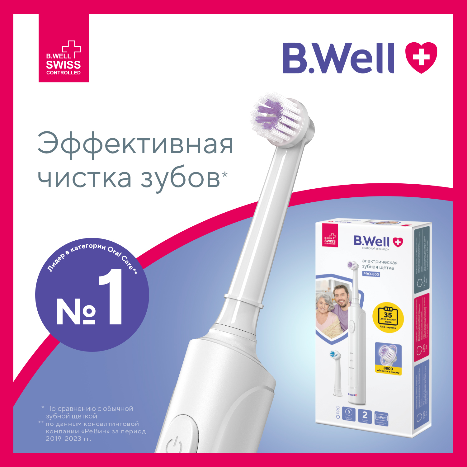 Электрическая зубная щётка B.Well PRO-800 белая - фото 1