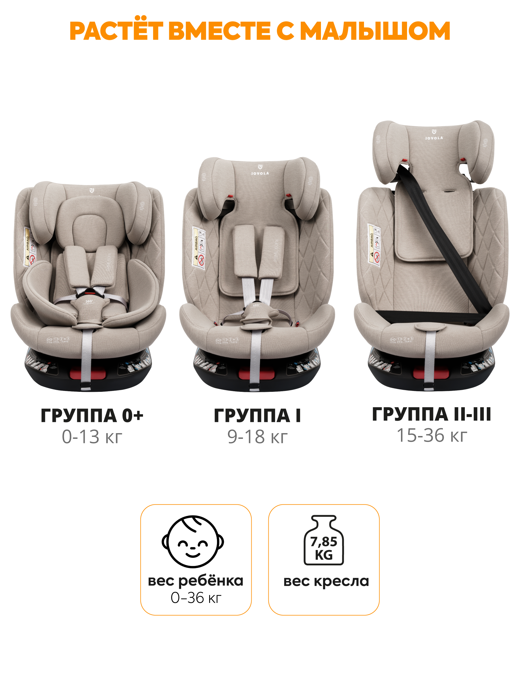 Автокресло JOVOLA Prime Isofix бежевый Isofix 0+/1/2/3 (0-36 кг) - фото 11