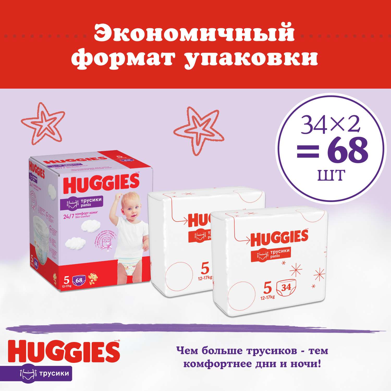 Подгузники-трусики Huggies 5 унисекс 13-17кг 68шт - фото 3