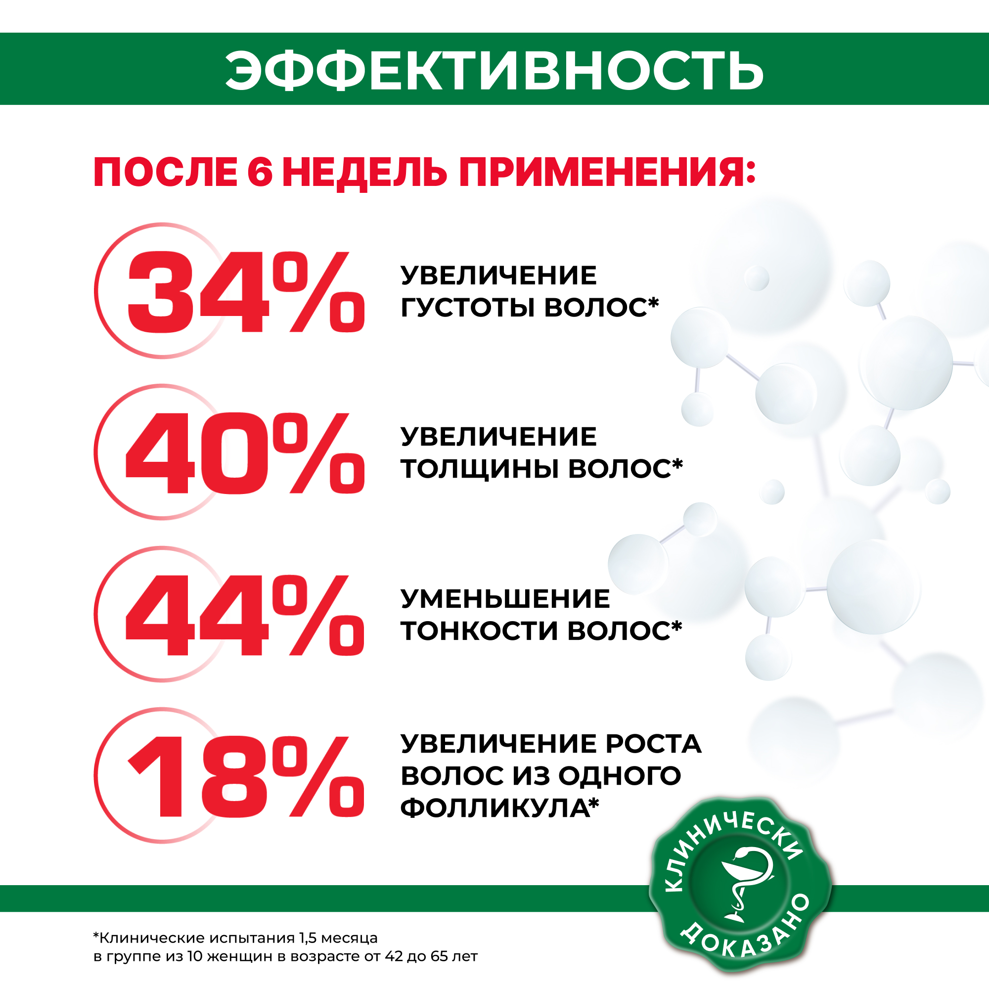 Спрей Лошадиная сила от выпадения для укрепления активации роста волос 100  мл купить по цене 754 ₽ в интернет-магазине Детский мир