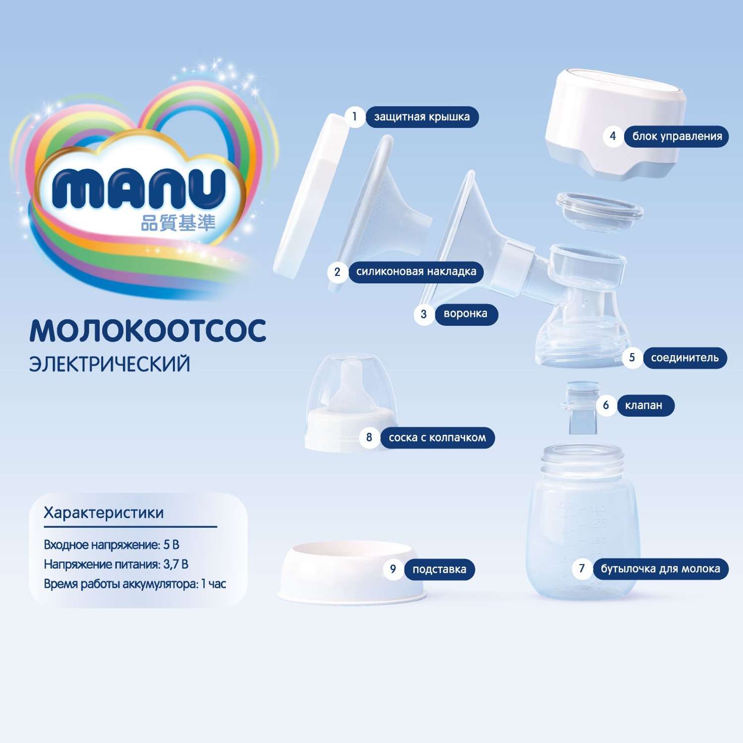Молокоотсос MANU электрический MN-1035 - фото 2