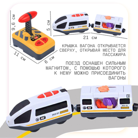 Электропоезд EDWONE AE203-01