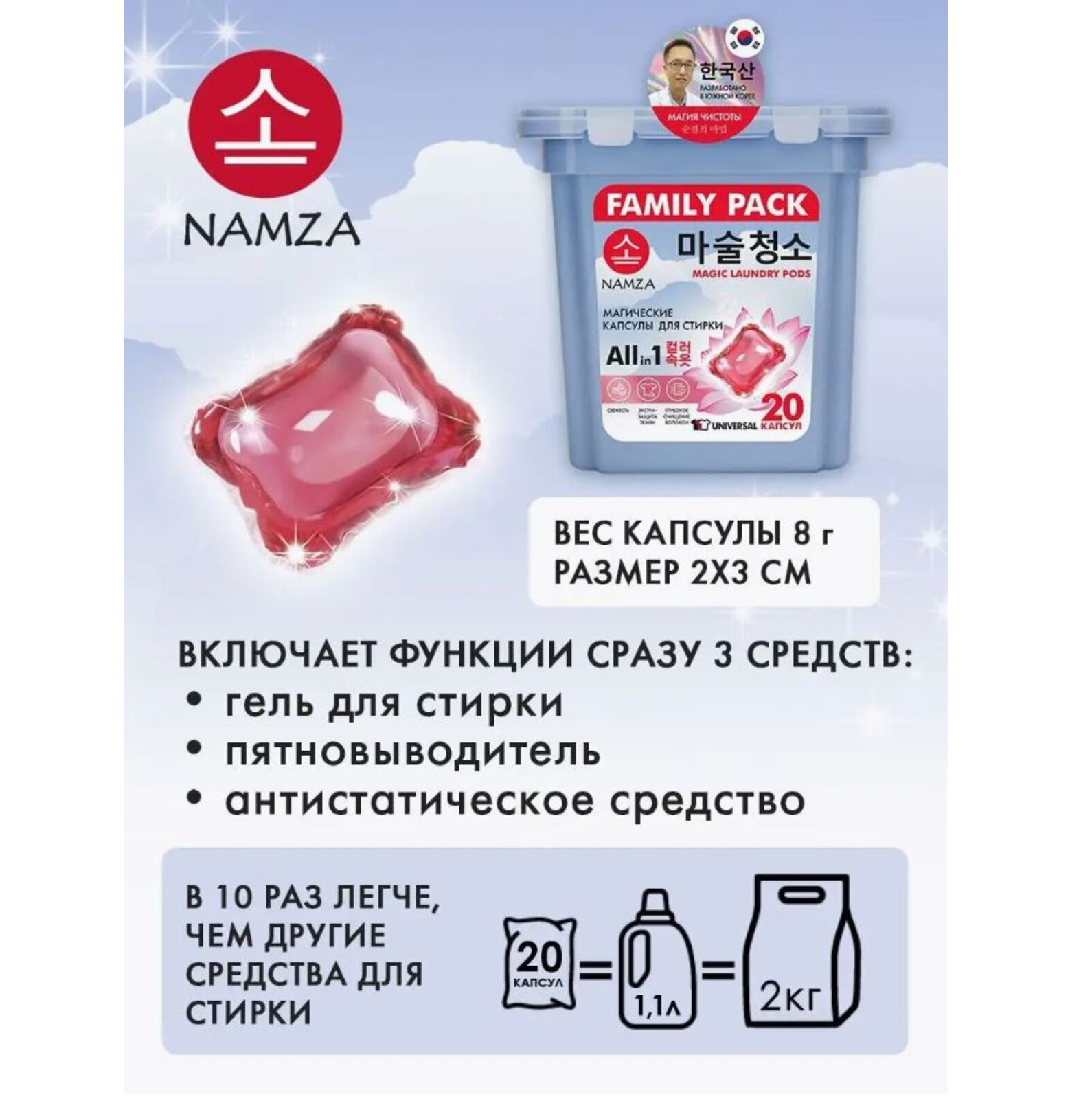 Капсулы для стирки белья NAMZA Универсальные 20 шт - фото 5