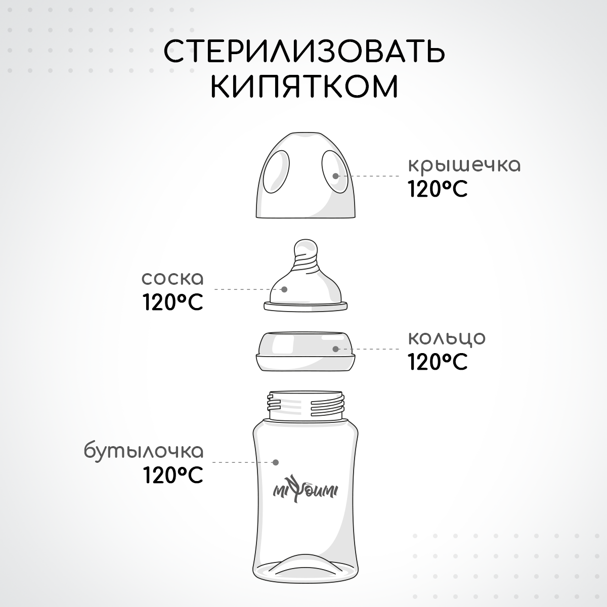 Бутылочка для кормления Miyoumi White - 120 ml 1шт - фото 10