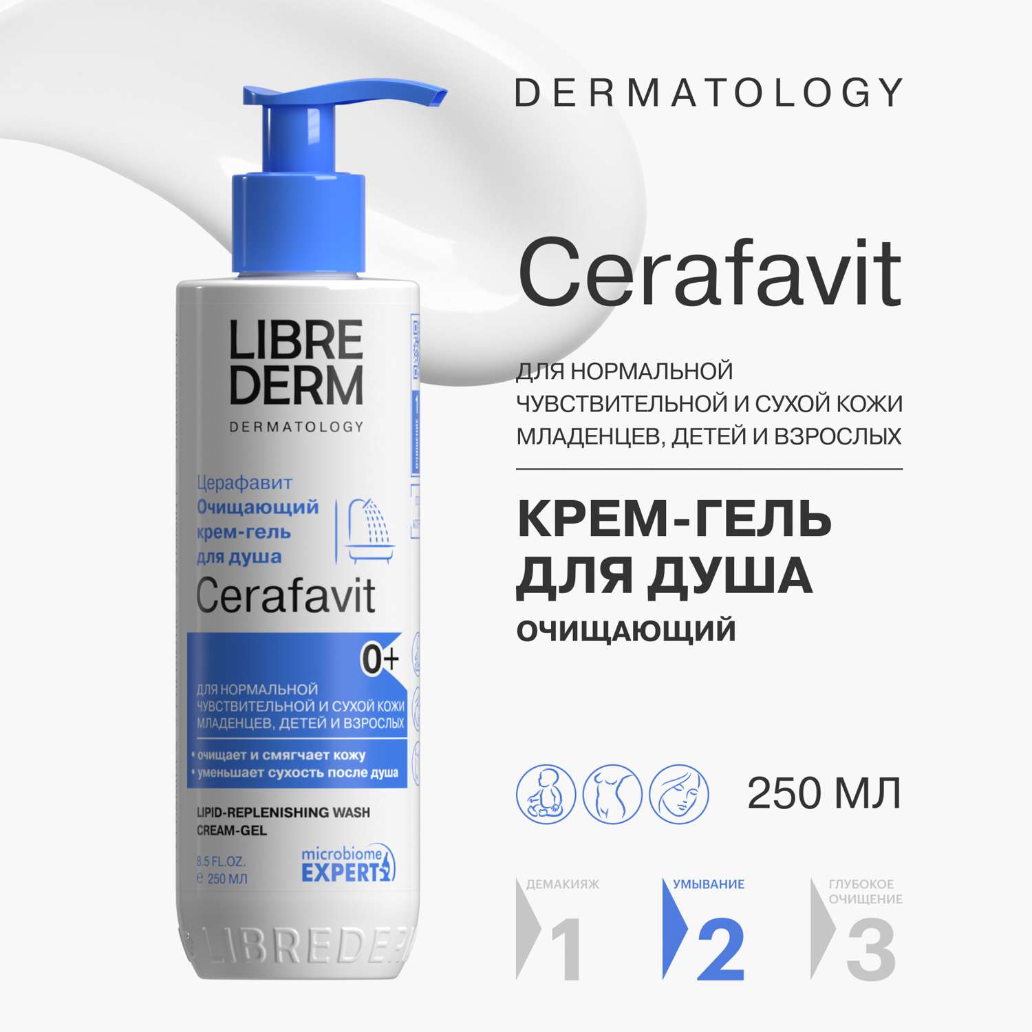 Крем-гель для душа 250 мл Librederm CERAFAVIT очищающий липидовосстанавливающий с церамидами и пребиотиком 250 мл - фото 2