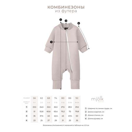 Комбинезон Mjolk