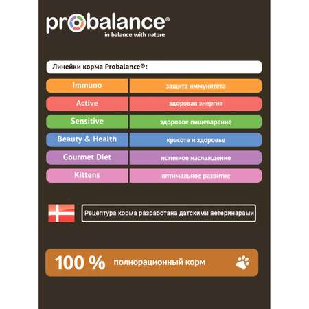 Корм для кошек Probalance 85г Adult Immuno говядина в соусе пауч