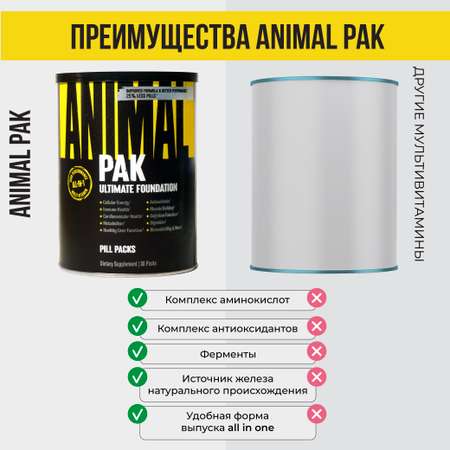 Комплекс витаминов и минералов Animal Pak 30 пакетов по 8 таблеток