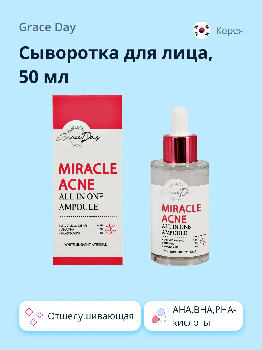 Сыворотка для лица Grace day Miracle с ниацинамидом и кислотами отшелушивающая 50 мл - фото 1