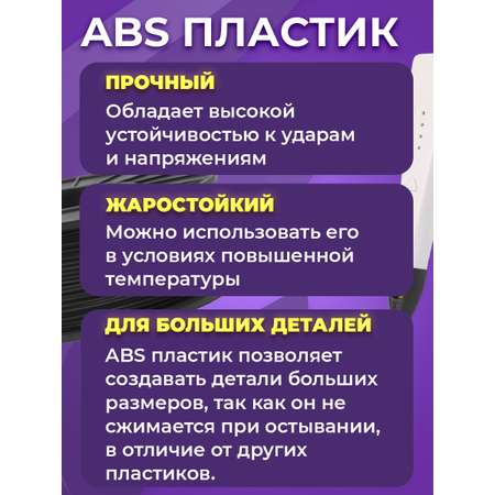 Пластик в катушке Funtasy ABS 1.75 мм 1 кг цвет черный