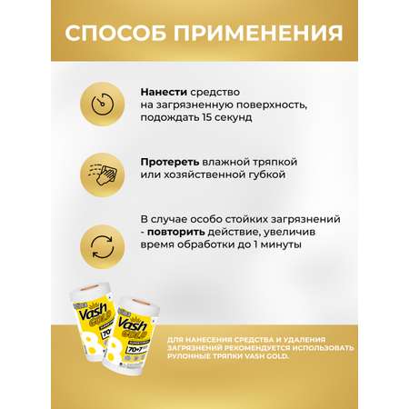 Жироудалитель Vash Gold сверхмощная пена 500мл