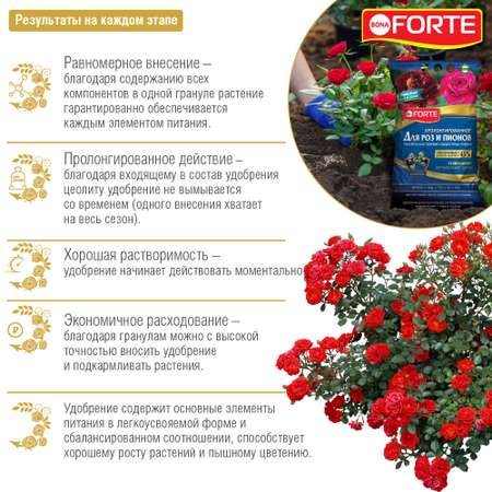 Удобрение Bona Forte Премиум Для роз с биодоступным кремнием 2.5 кг