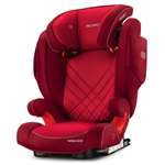 Автокресло Recaro Monza Nova 2 Seatfix Indy Red