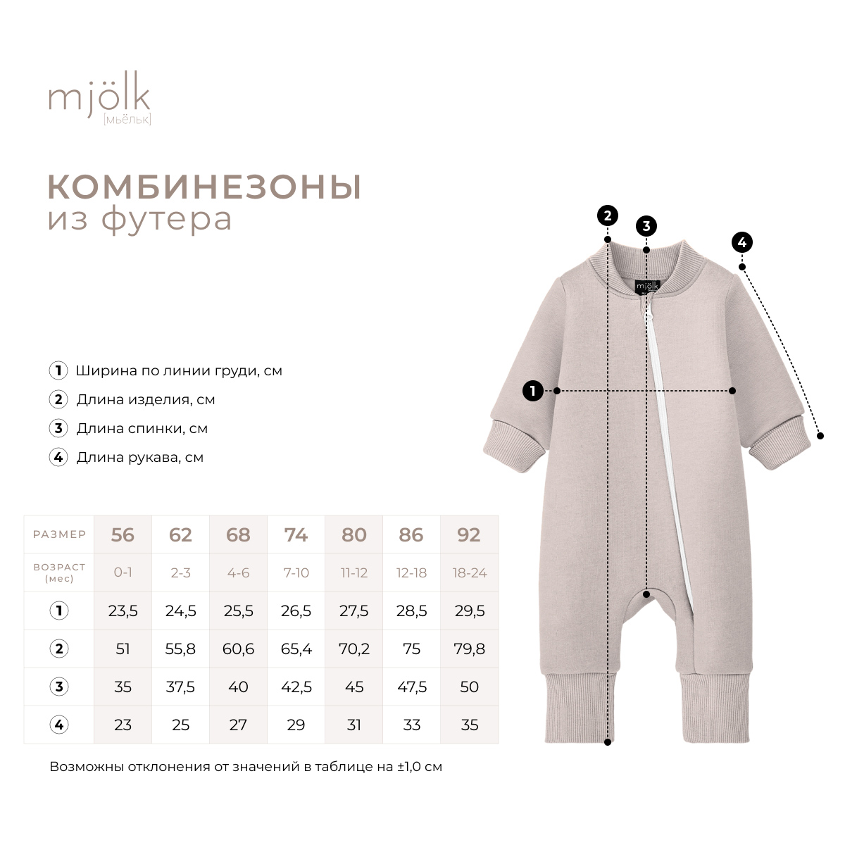 Комбинезон Mjolk 8256139 - фото 3