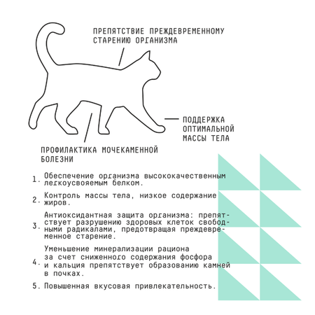 Корм для кошек AJO 10кг стерилизованных контроль веса с курицей