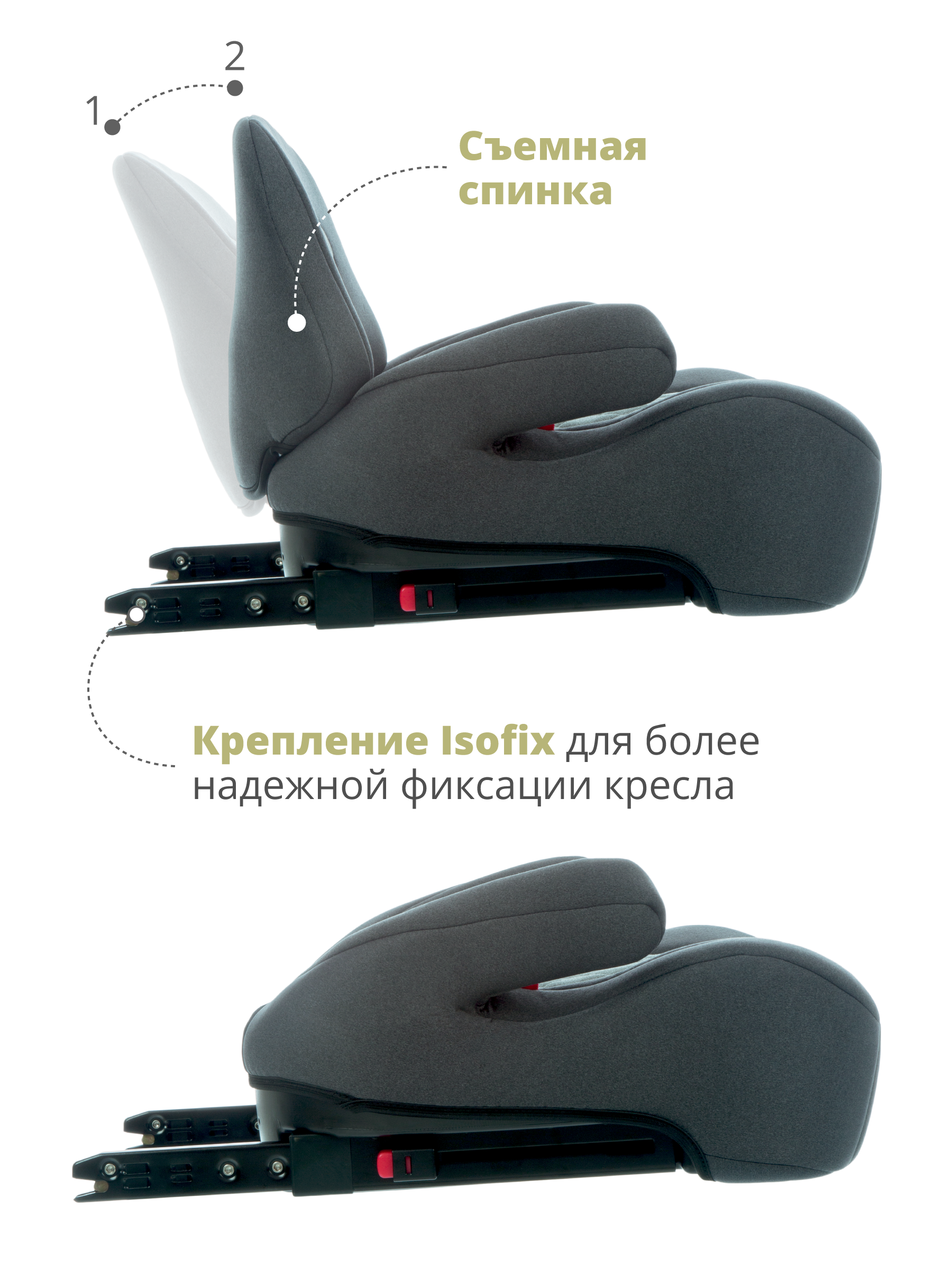 Автокресло Best Baby ASTON Isofix 3 (22-36 кг) - фото 3