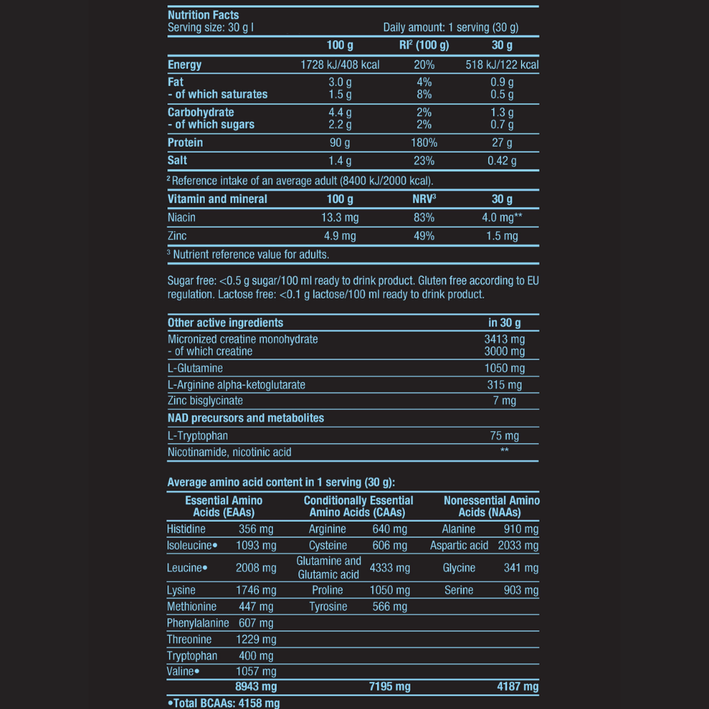 Сывороточный протеин изолят BiotechUSA Iso Whey Zero Black 2270 г ваниль - фото 3