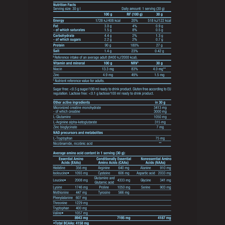 Сывороточный протеин изолят BiotechUSA Iso Whey Zero Black 2270 г ваниль