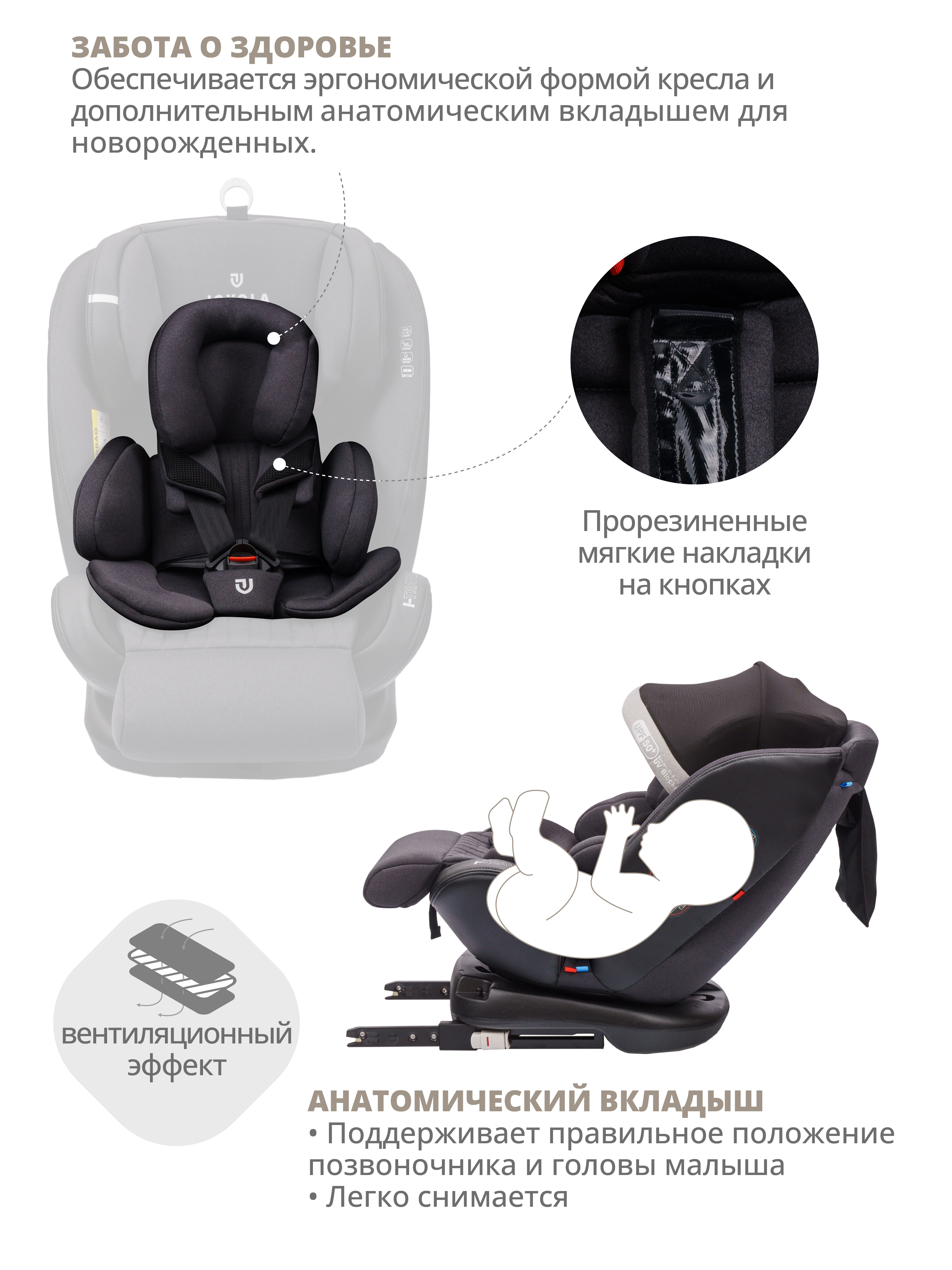 Автокресло JOVOLA I-TRAVEL ISOFIX группа 0+1+2+3 (0-36 кг) серый - фото 7