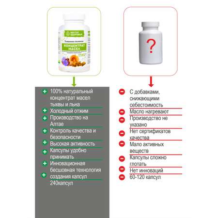 Масло Тыквенно-льняное 240 капсул концентрат Алтайские традиции