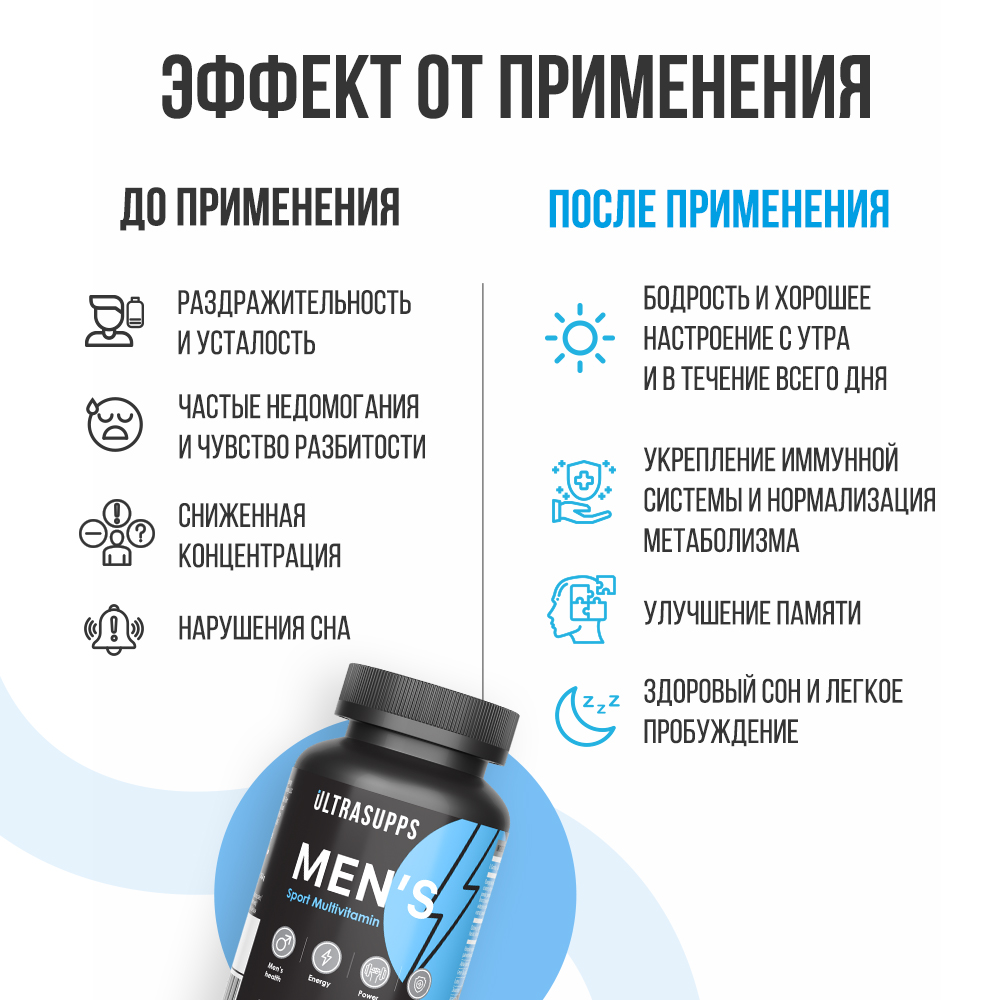 Витамины для мужчин ULTRASUPPS Мультивитаминный комплекс 60 каплет - фото 4