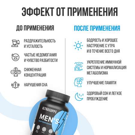 Витамины для мужчин ULTRASUPPS Мультивитаминный комплекс 60 каплет