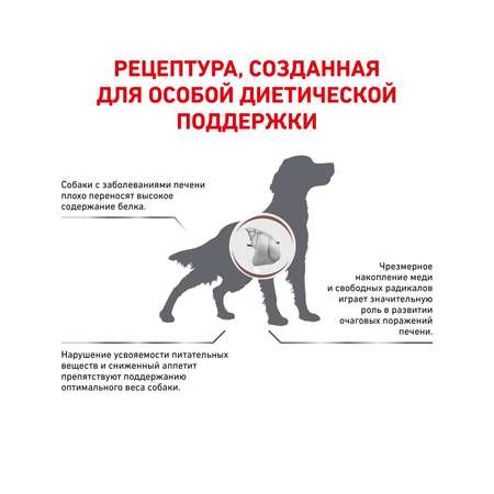 Корм для собак ROYAL CANIN Hepatic HF16 при заболеваниях печени 1.5кг