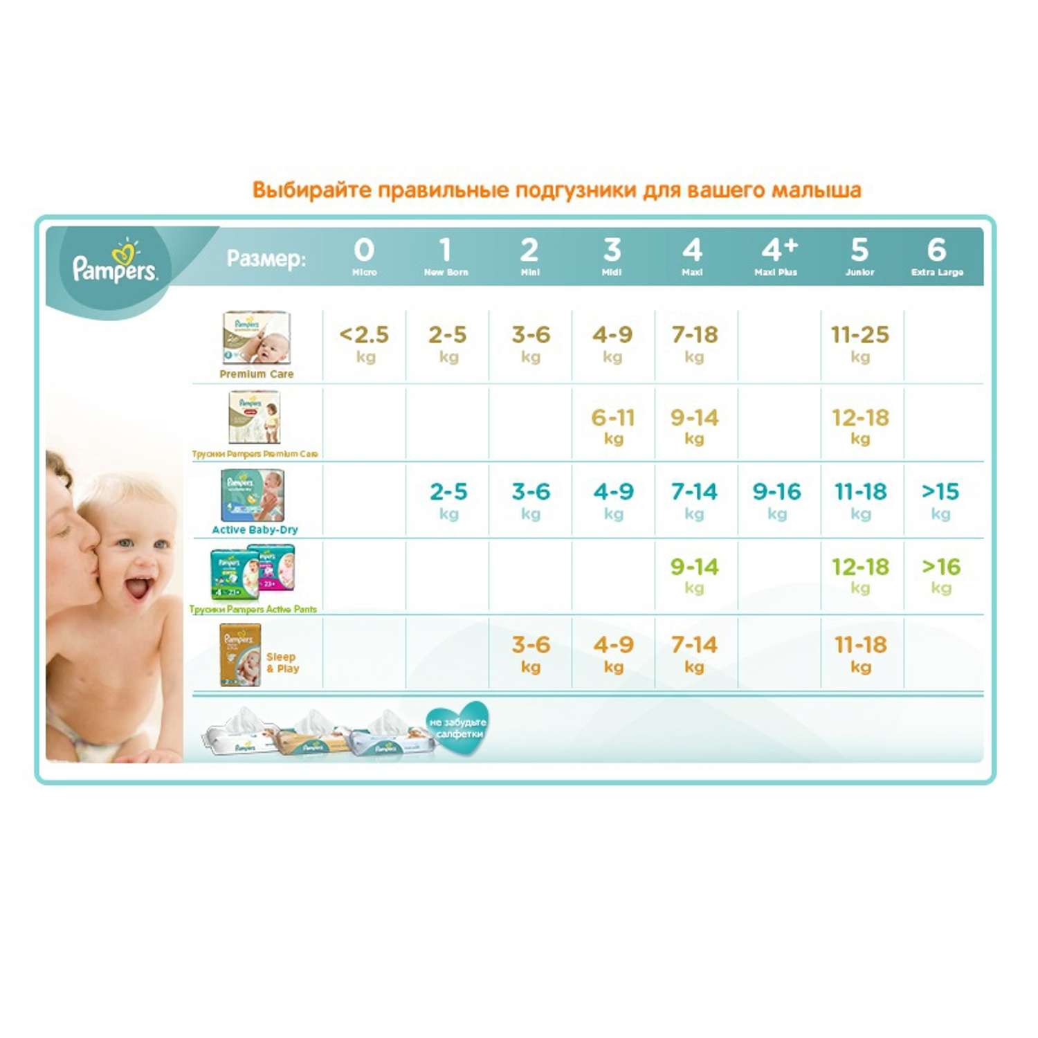 Подгузники Pampers Active Baby Джайнт 15+кг 64шт - фото 9