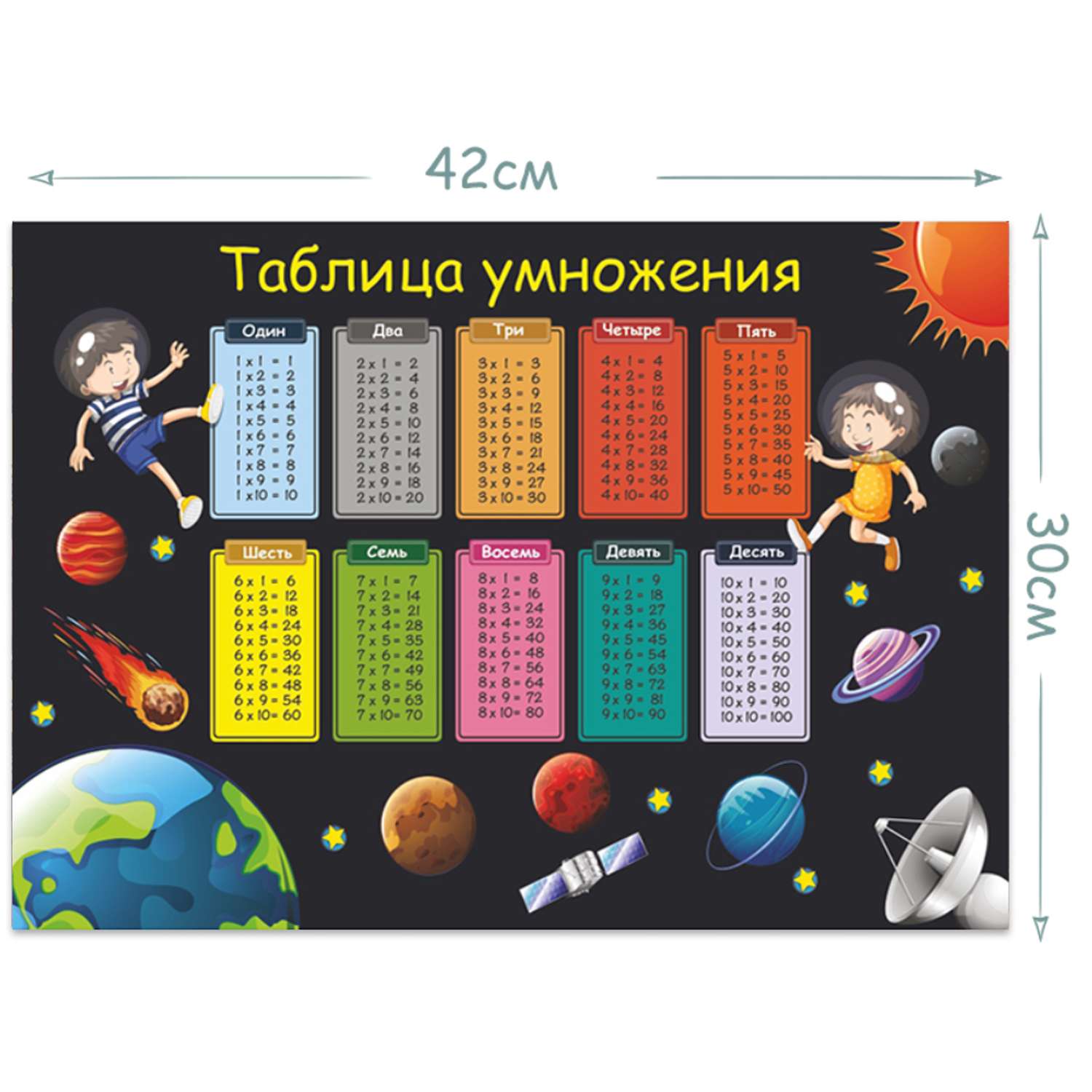 Обучающий плакат Woozzee Таблица умножения космос - фото 2