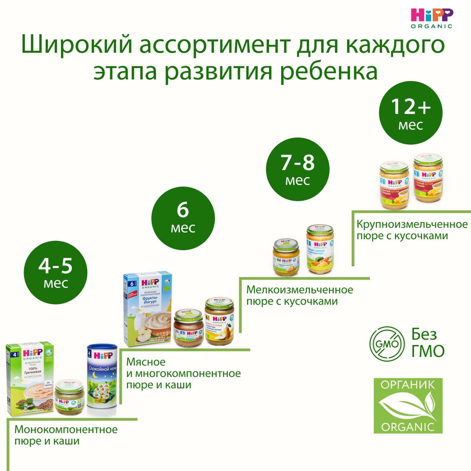 Каша Hipp безмолочная кукуруза 200г с 5месяцев - фото 8