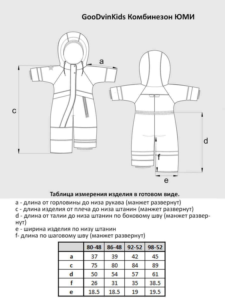 Комбинезон GooDvinKids КМ23018-18/бирюза - фото 7