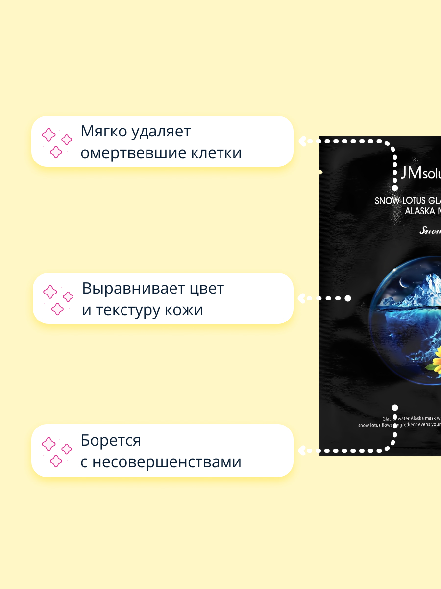 Маска тканевая JMsolution с экстрактом лотоса разглаживающая 30 мл - фото 3