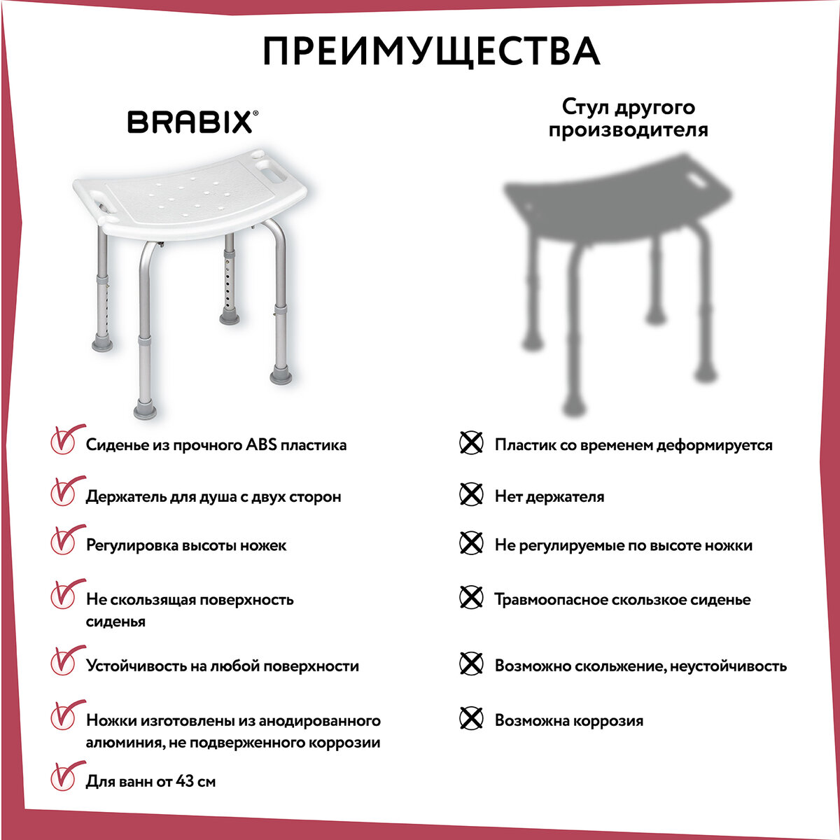 Стул Brabix для ванной и душа - фото 7