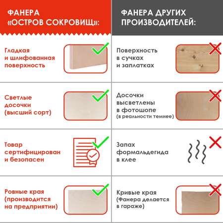 Заготовка для выжигания Остров Сокровищ деревянная А5