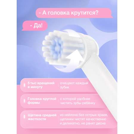 Электрическая зубная щетка DENMARE Белый