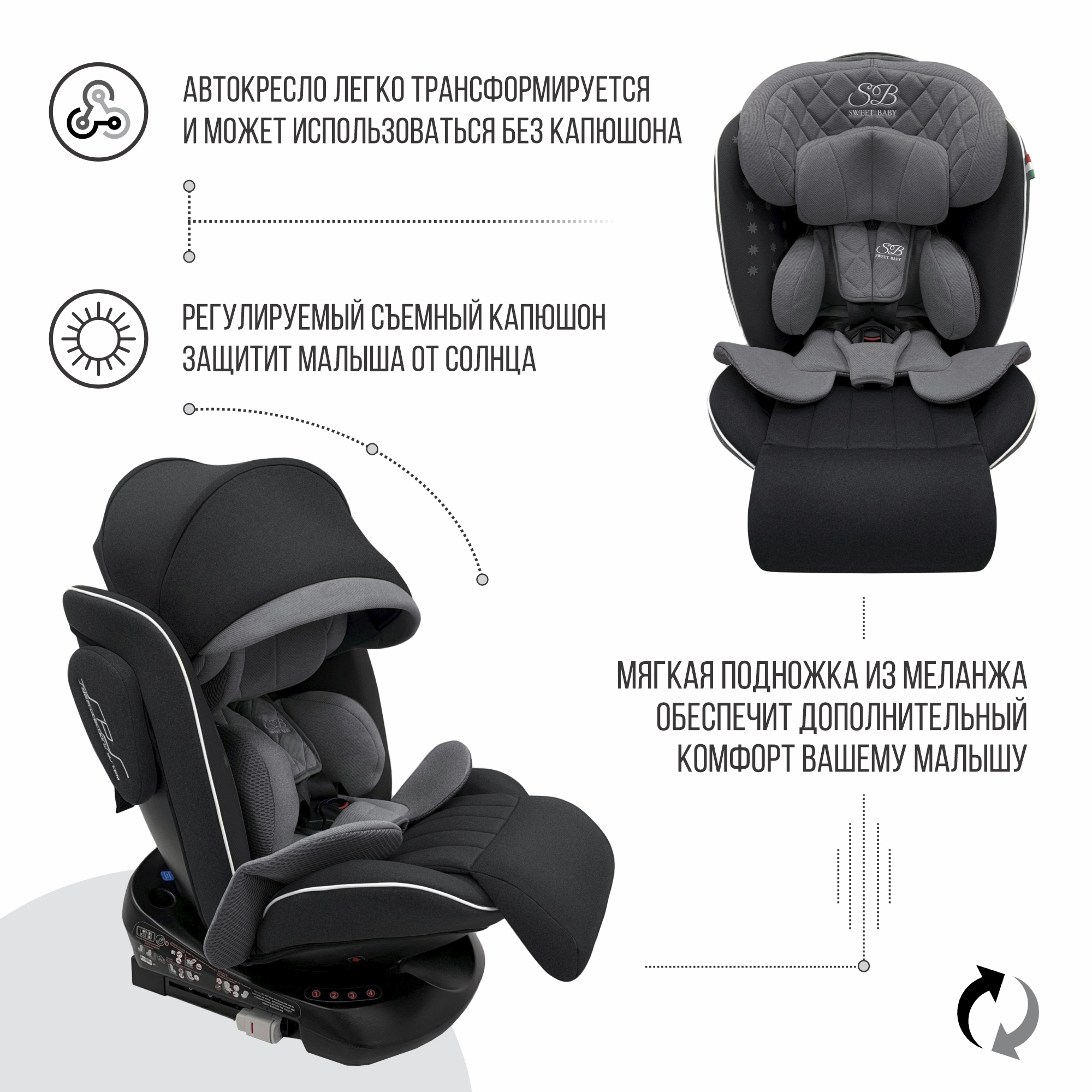 Автокресло 0-36кг Sweet Baby Fortuna 360 SPS isofix grey black - фото 4