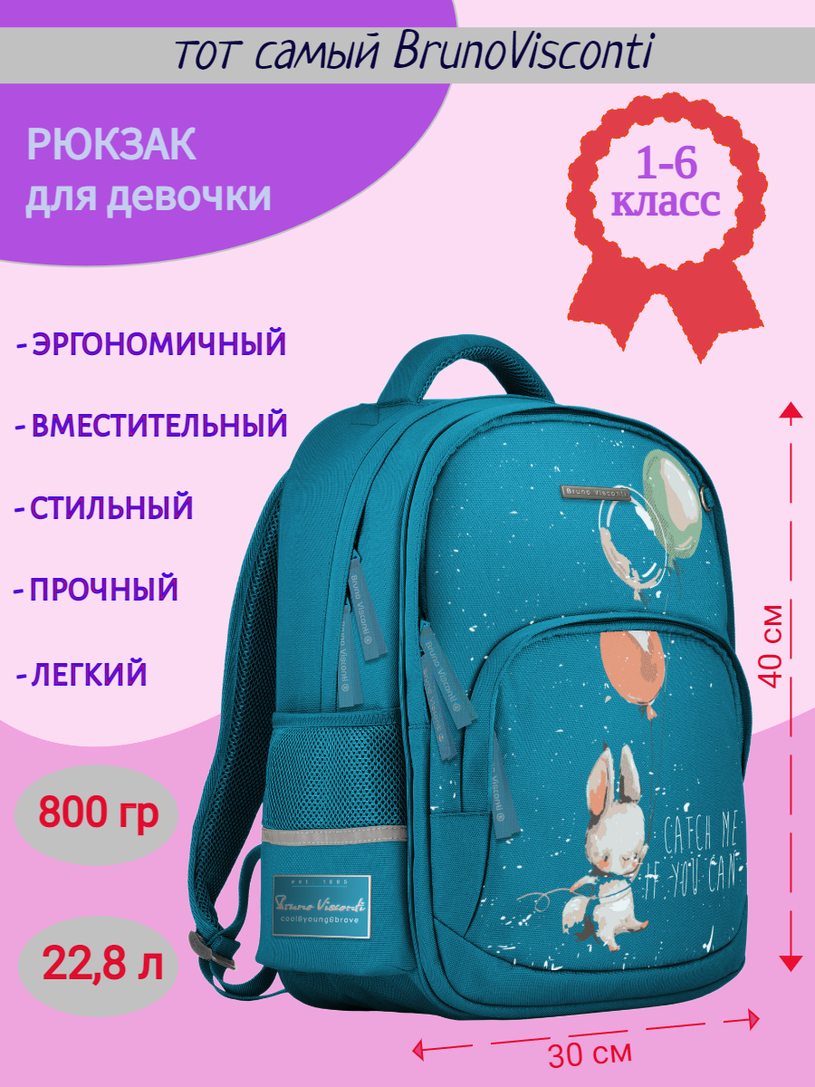 Рюкзак школьный Bruno Visconti бирюзовый с эргономичной спинкой Зайчик - фото 4