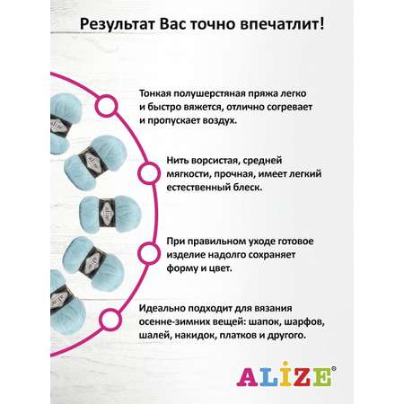 Пряжа Alize полушерстяная Mohair classic new 100 гр 200 м 5 мотков 522 мята