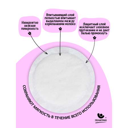 Прокладки-вкладыши для груди Пелигрин лактационные одноразовые с суперабсорбентом 30 шт