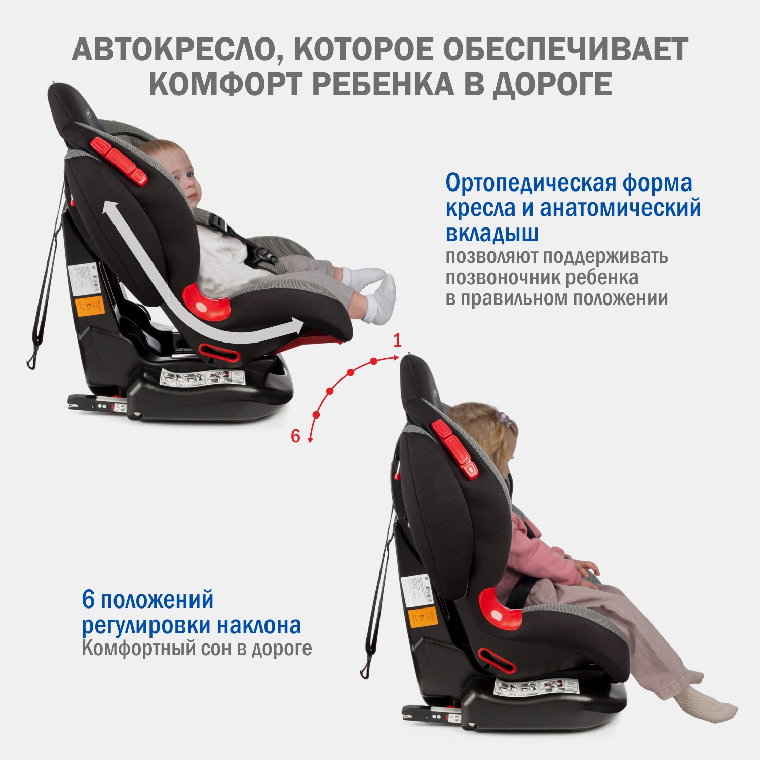 Детское автокресло SIGER Кокон Isofix lux - фото 4