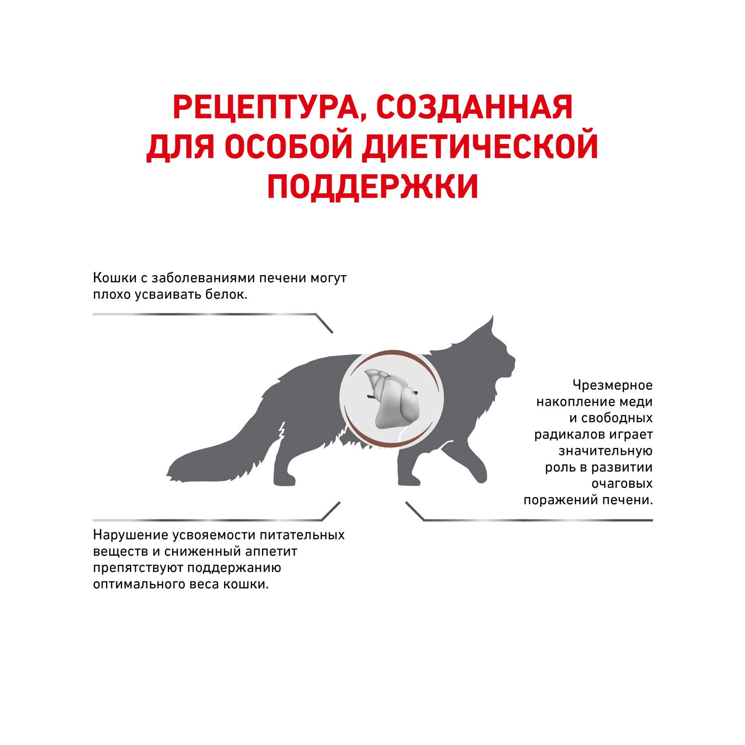 Корм для кошек ROYAL CANIN Hepatic HF 26 лечение печени 0,5 кг