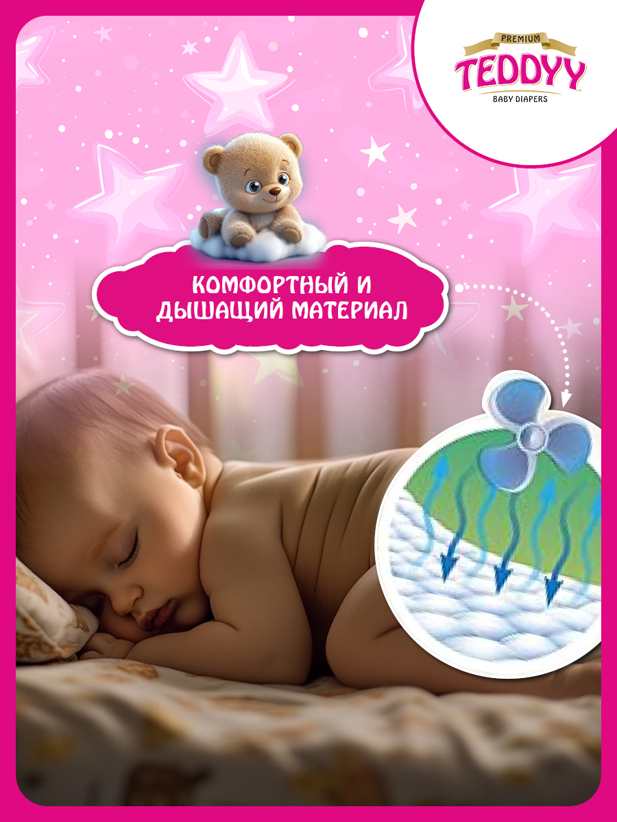 Подгузники Teddy Baby Premium - фото 10