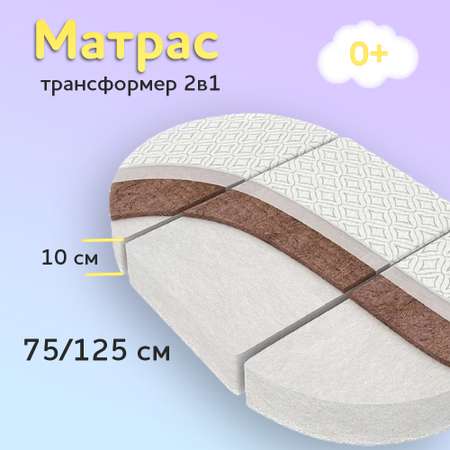 Матрас Азбука Кроваток 125х75