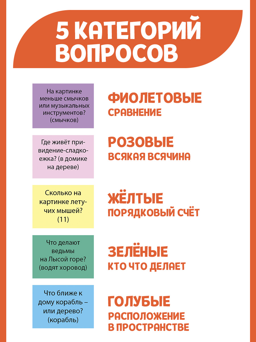 Игра Русский стиль настольная Викторина Истории в картинках Не боимся темноты 53147 - фото 5